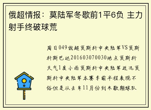 俄超情报：莫陆军冬歇前1平6负 主力射手终破球荒